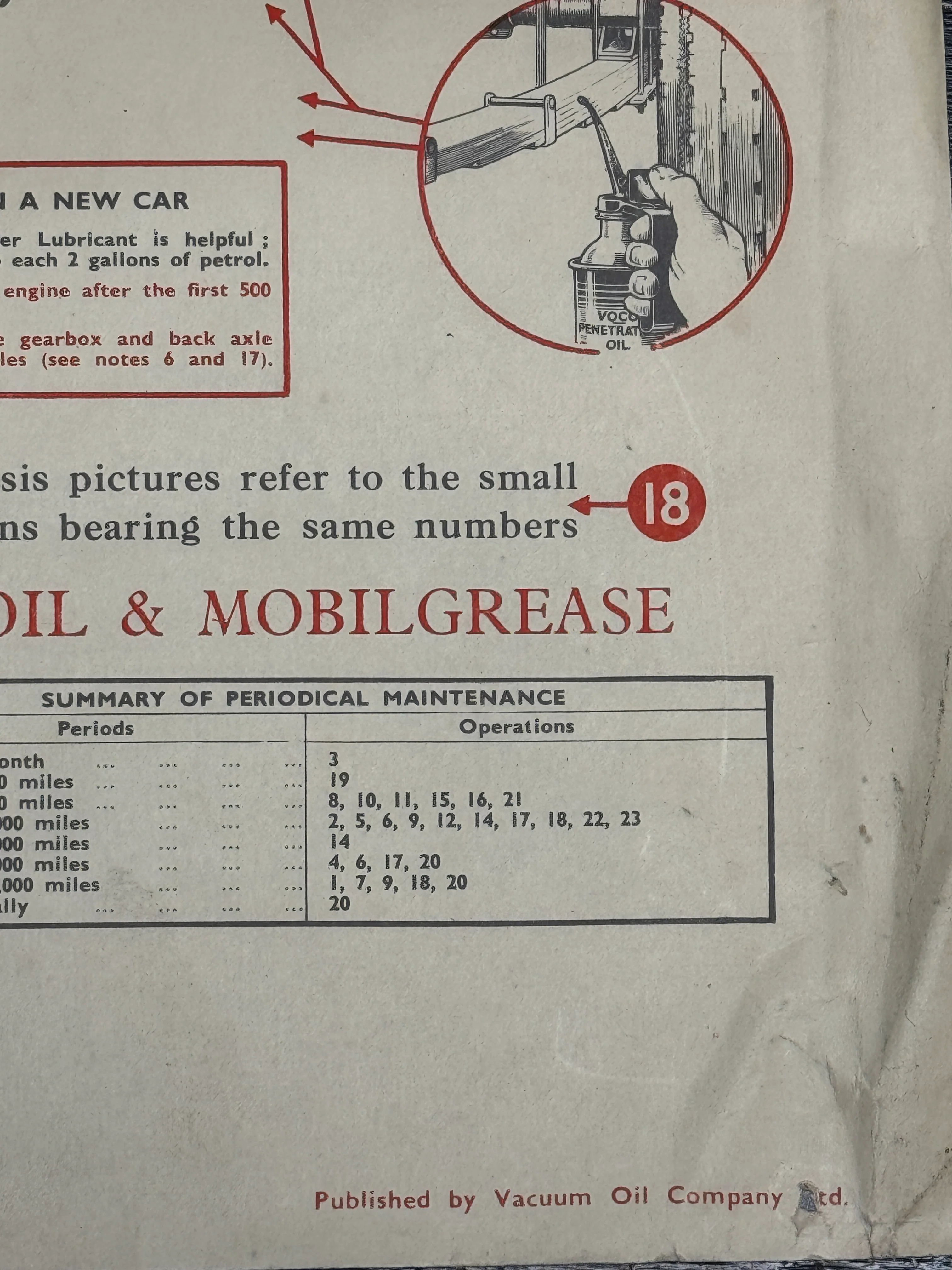 1950s Morris Eight Series E Mobil Lubrication & Adjustment Chart - Image 10