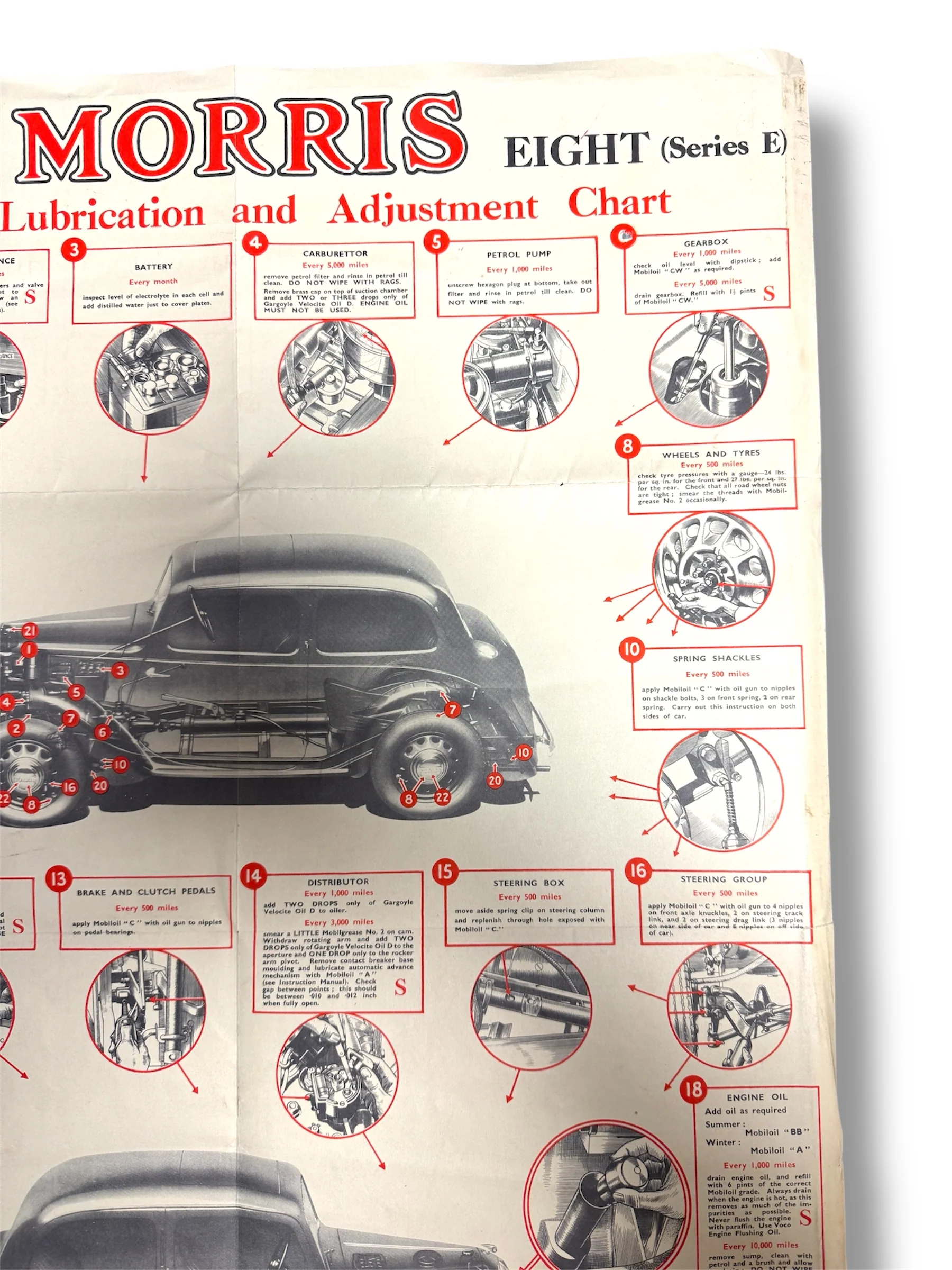 1950s Morris Eight Series E Mobil Lubrication & Adjustment Chart - Image 4