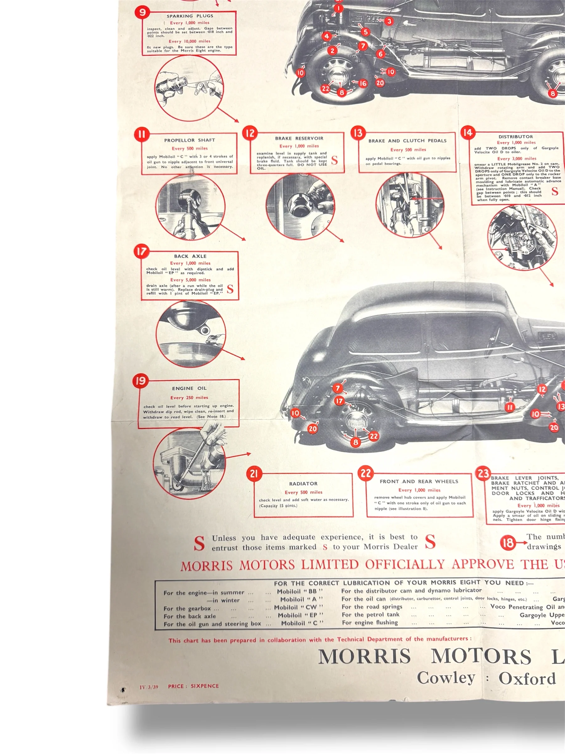 1950s Morris Eight Series E Mobil Lubrication & Adjustment Chart - Image 5