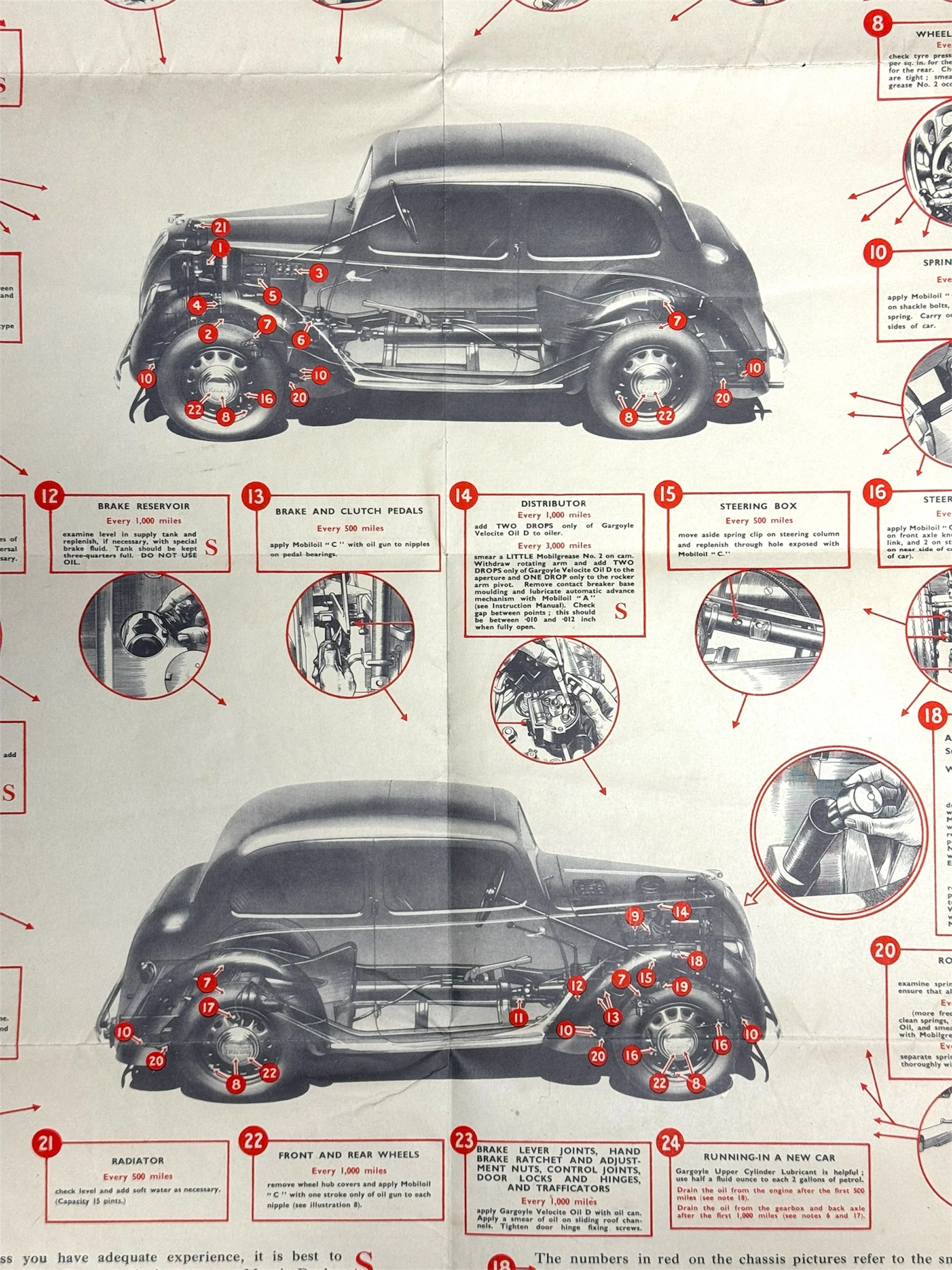 1950s Morris Eight Series E Mobil Lubrication & Adjustment Chart - Image 6