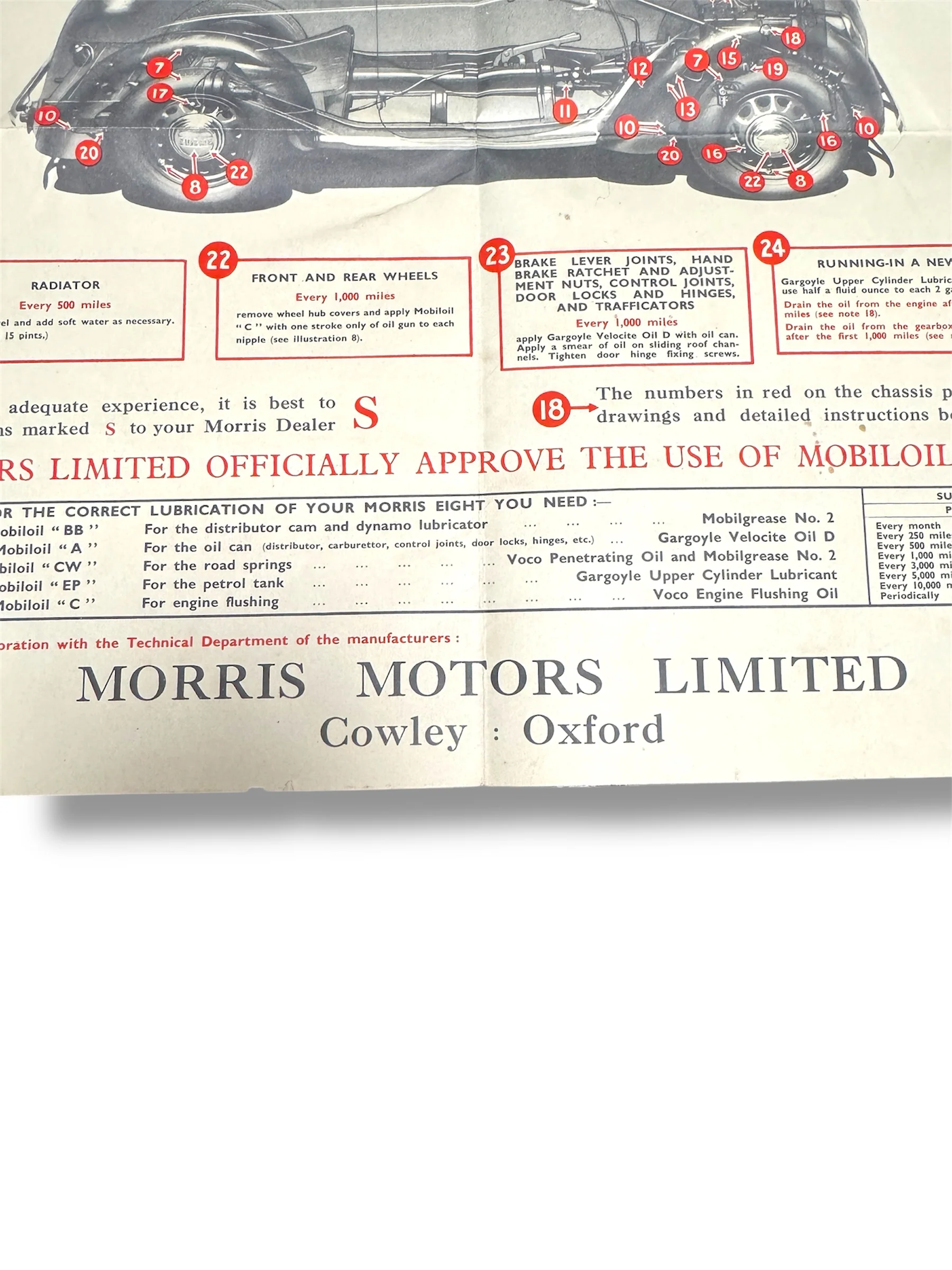 1950s Morris Eight Series E Mobil Lubrication & Adjustment Chart - Image 9