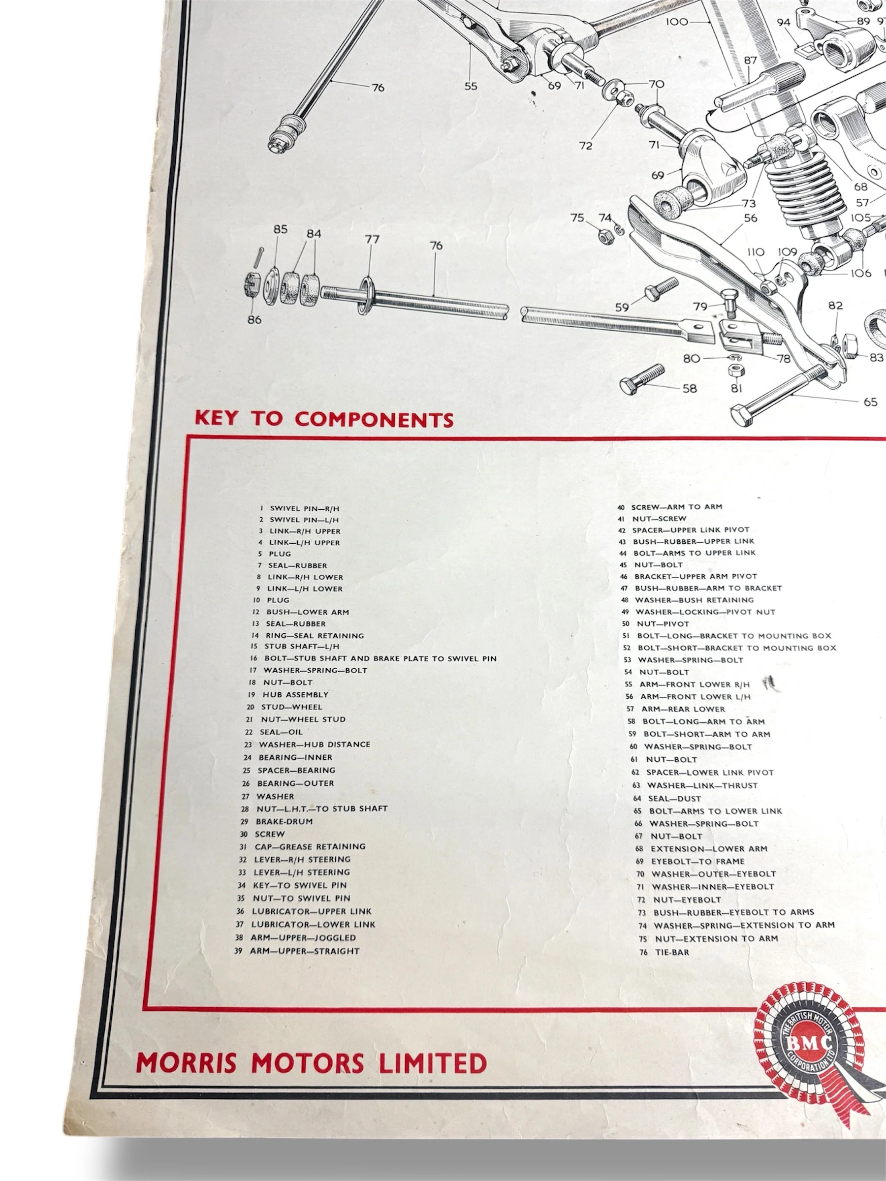 B.M.C. British Motor Corporation Educational Poster Circa 1950s - Image 5