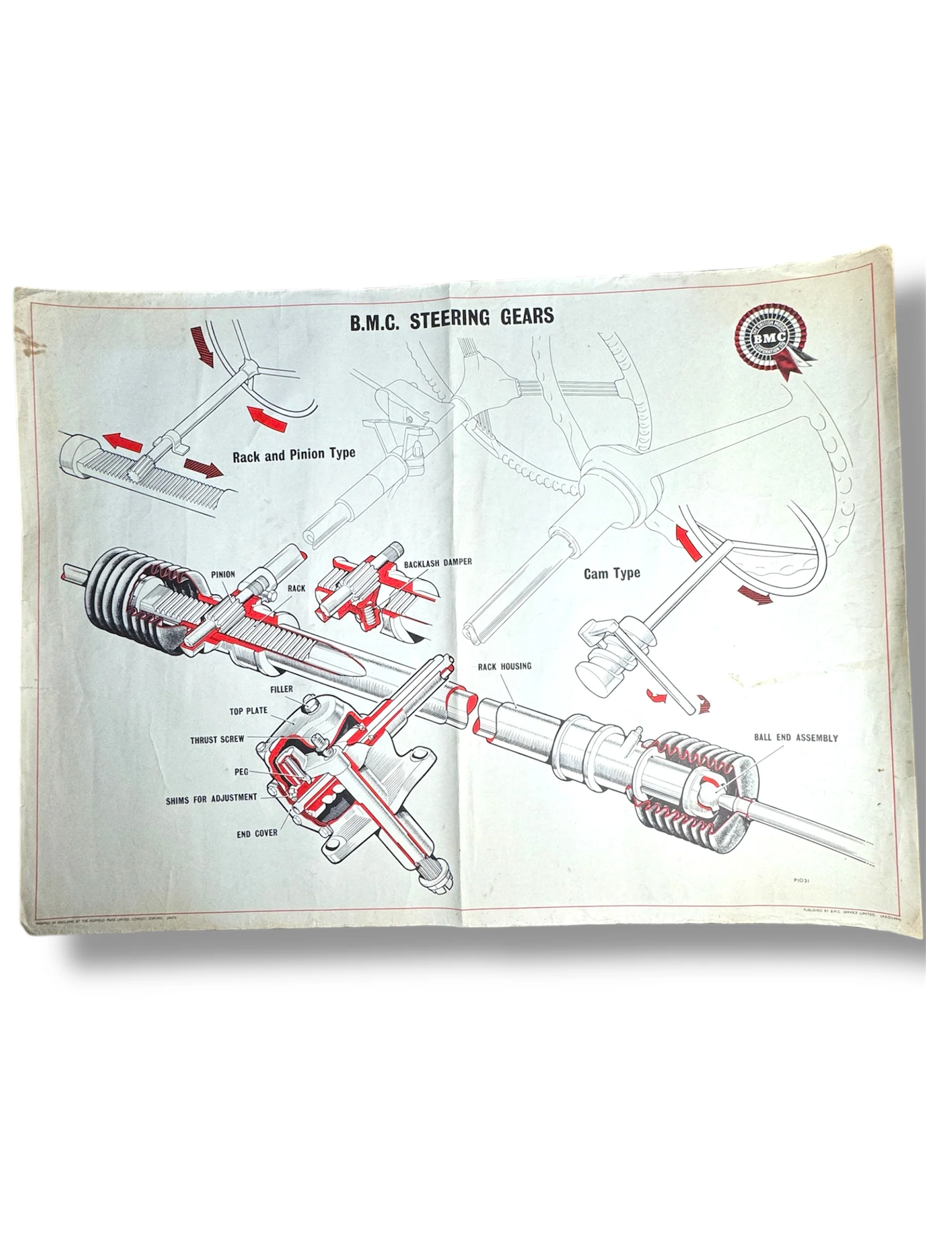 B.M.C. British Motor Corporation Educational Poster Circa 1950s