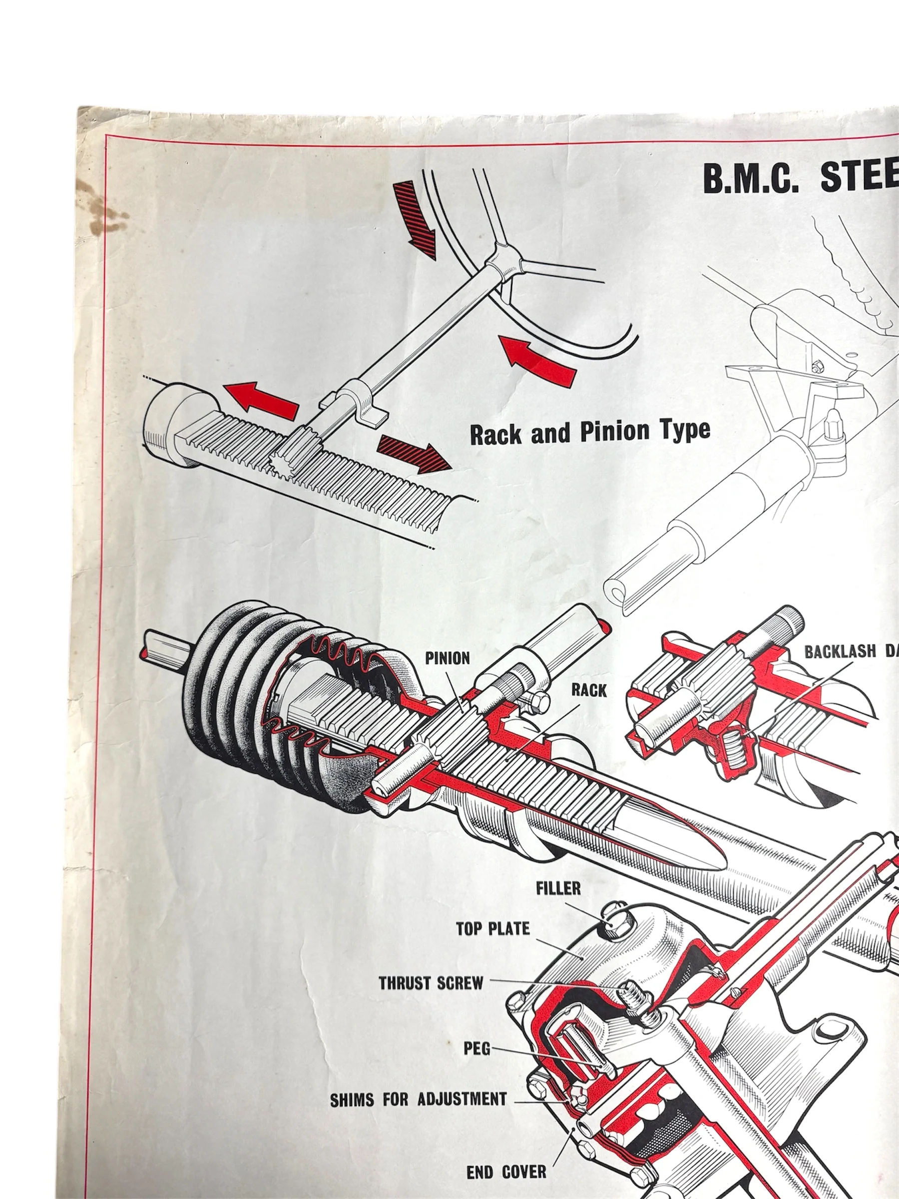 B.M.C. British Motor Corporation Educational Poster Circa 1950s - Image 3