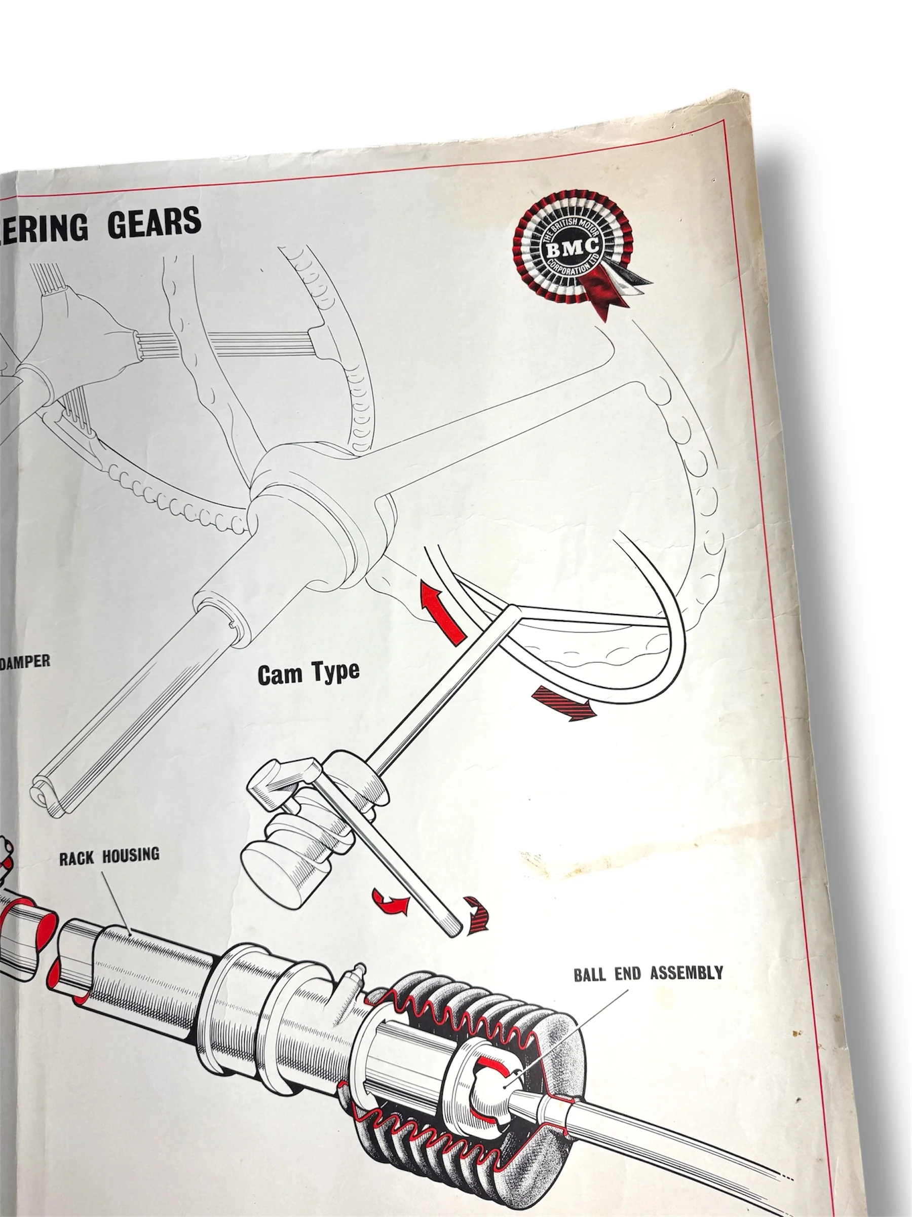 B.M.C. British Motor Corporation Educational Poster Circa 1950s - Image 4
