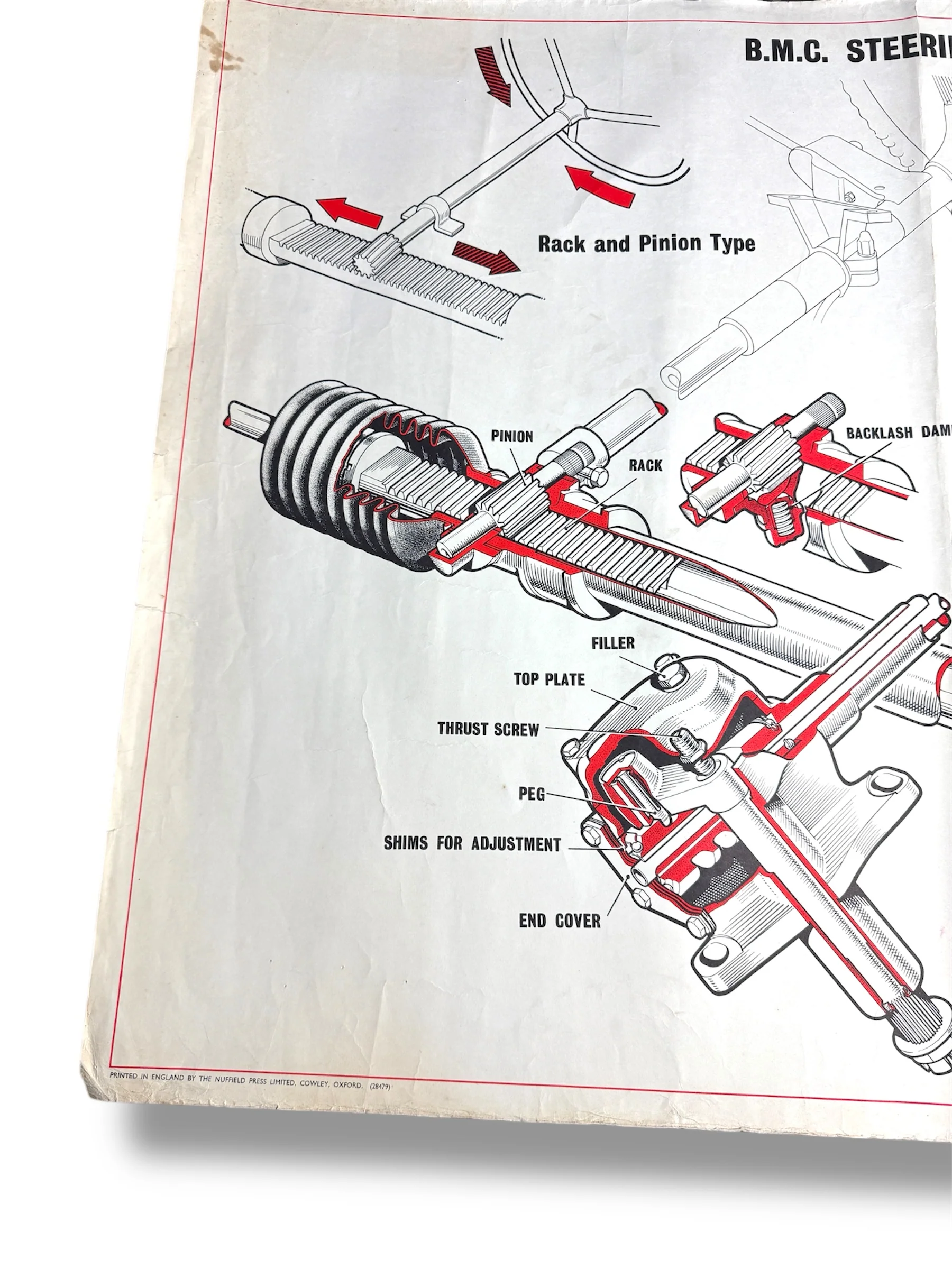 B.M.C. British Motor Corporation Educational Poster Circa 1950s - Image 5