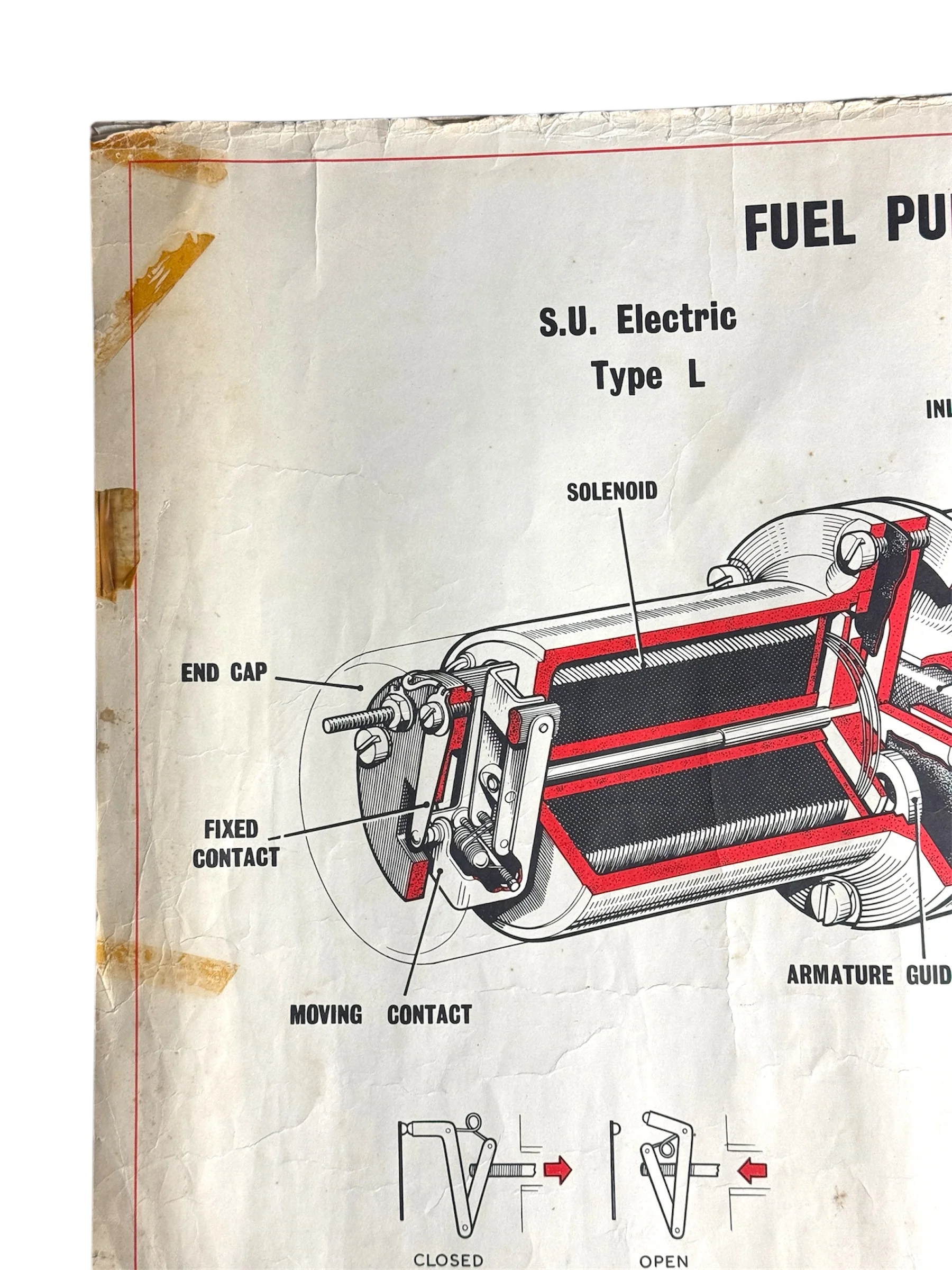 B.M.C. British Motor Corporation Educational Poster Circa 1950s - Image 3