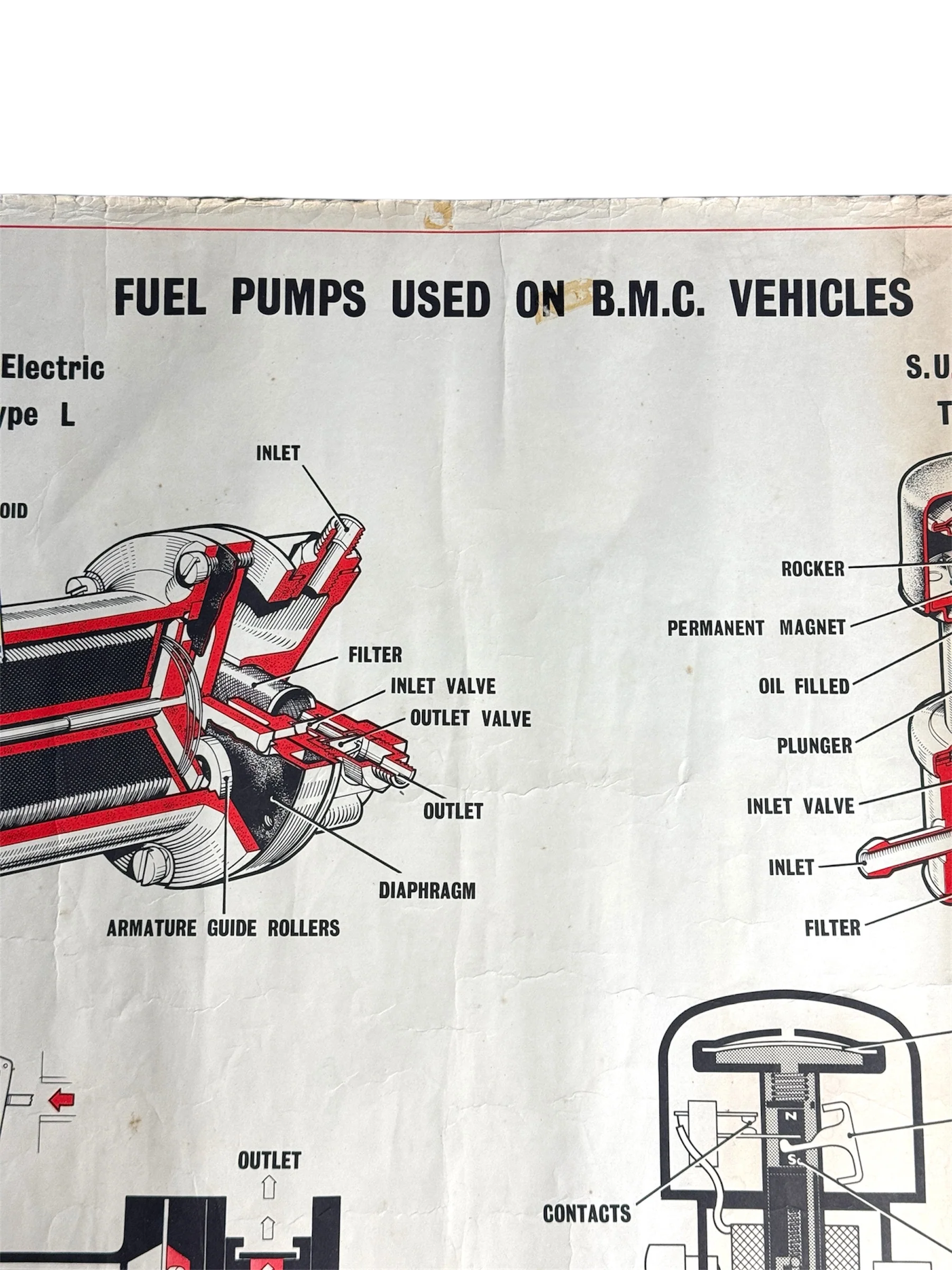 B.M.C. British Motor Corporation Educational Poster Circa 1950s - Image 4