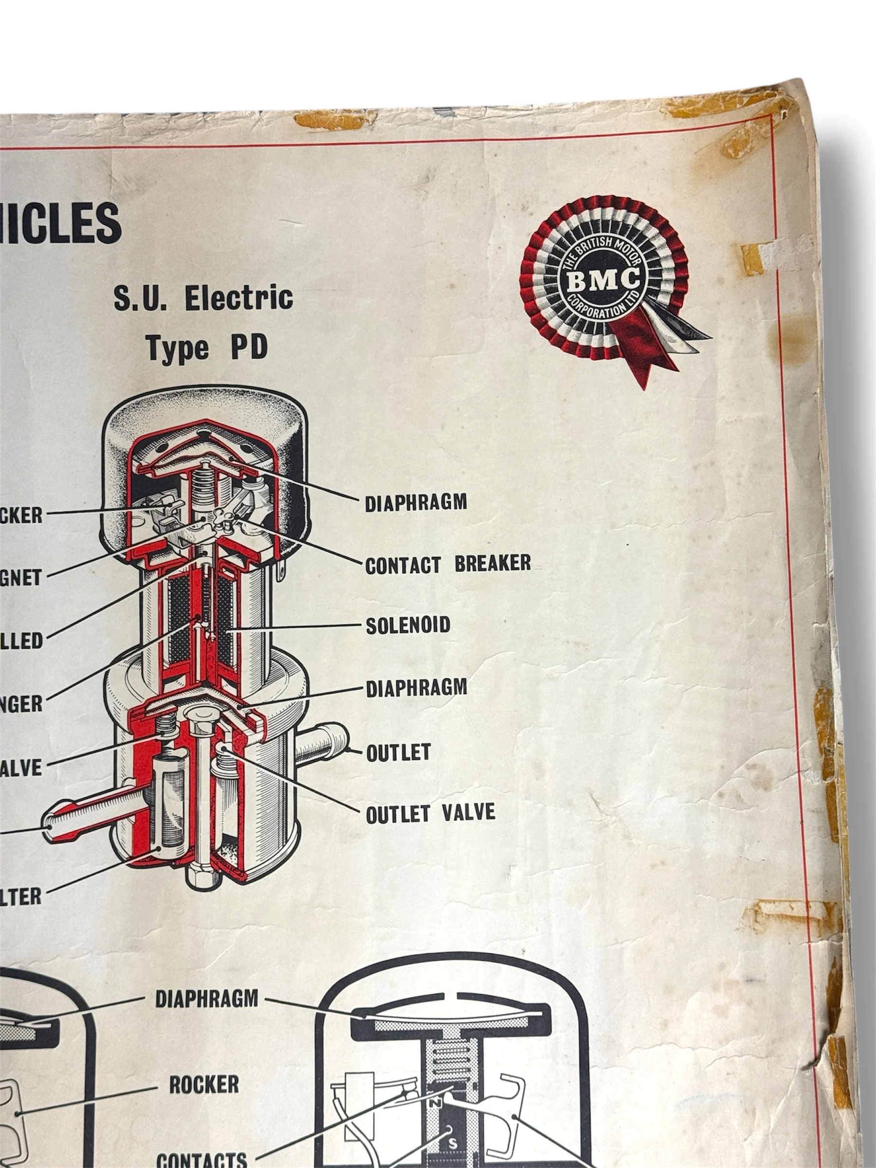 B.M.C. British Motor Corporation Educational Poster Circa 1950s - Image 5