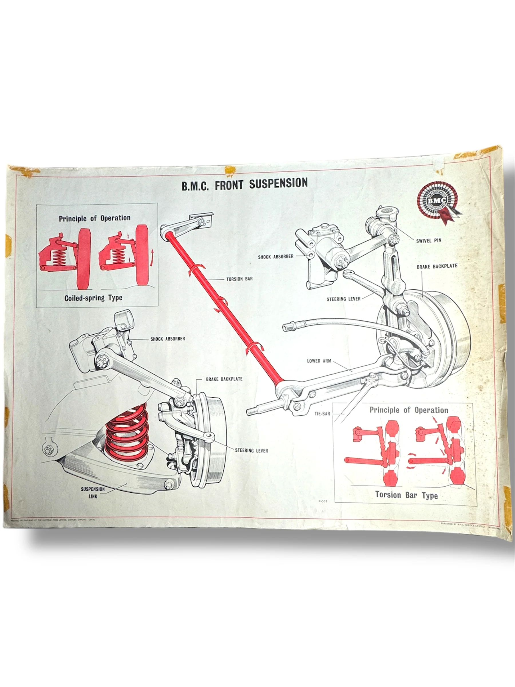 B.M.C. British Motor Corporation Educational Poster Circa 1950s