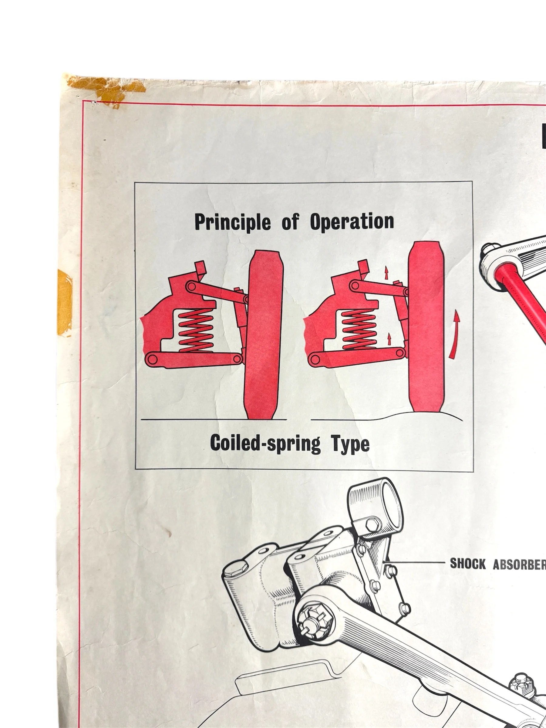 B.M.C. British Motor Corporation Educational Poster Circa 1950s - Image 3