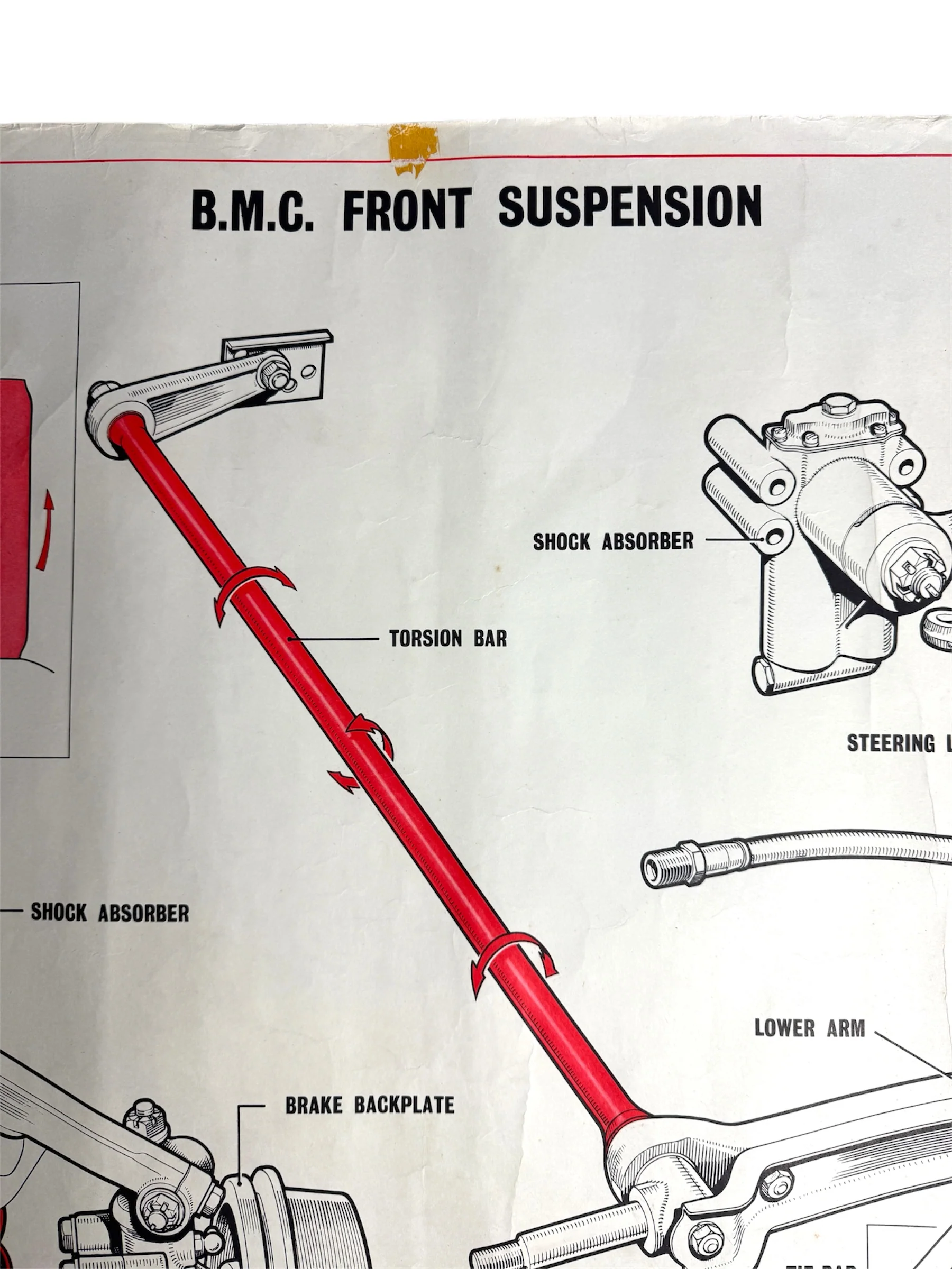 B.M.C. British Motor Corporation Educational Poster Circa 1950s - Image 4