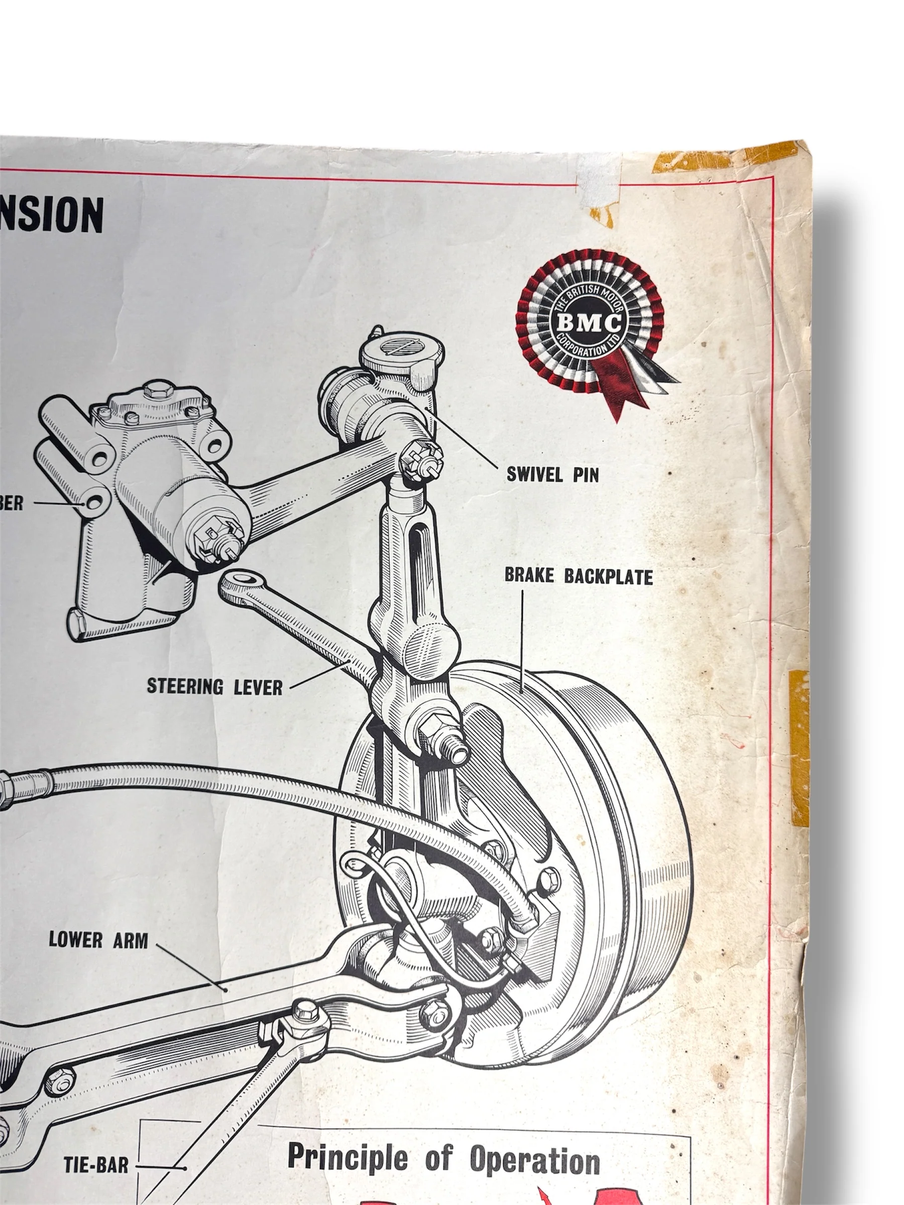 B.M.C. British Motor Corporation Educational Poster Circa 1950s - Image 5