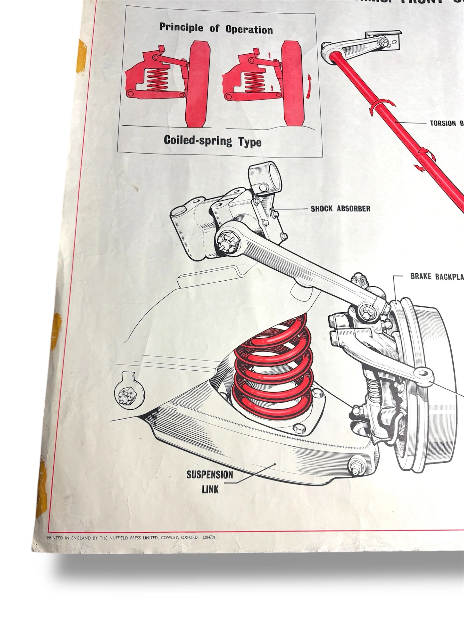 B.M.C. British Motor Corporation Educational Poster Circa 1950s - Image 6