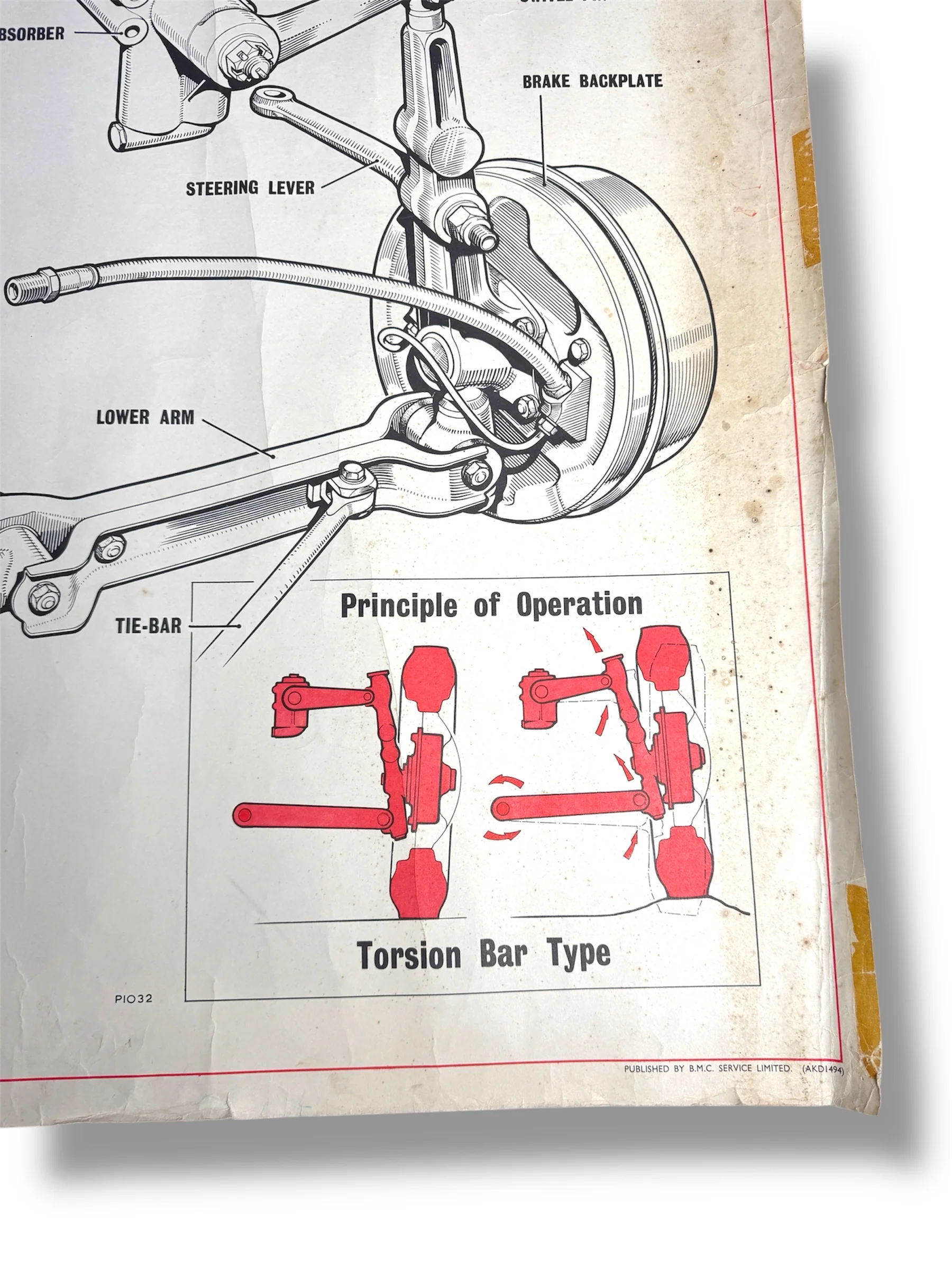B.M.C. British Motor Corporation Educational Poster Circa 1950s - Image 8