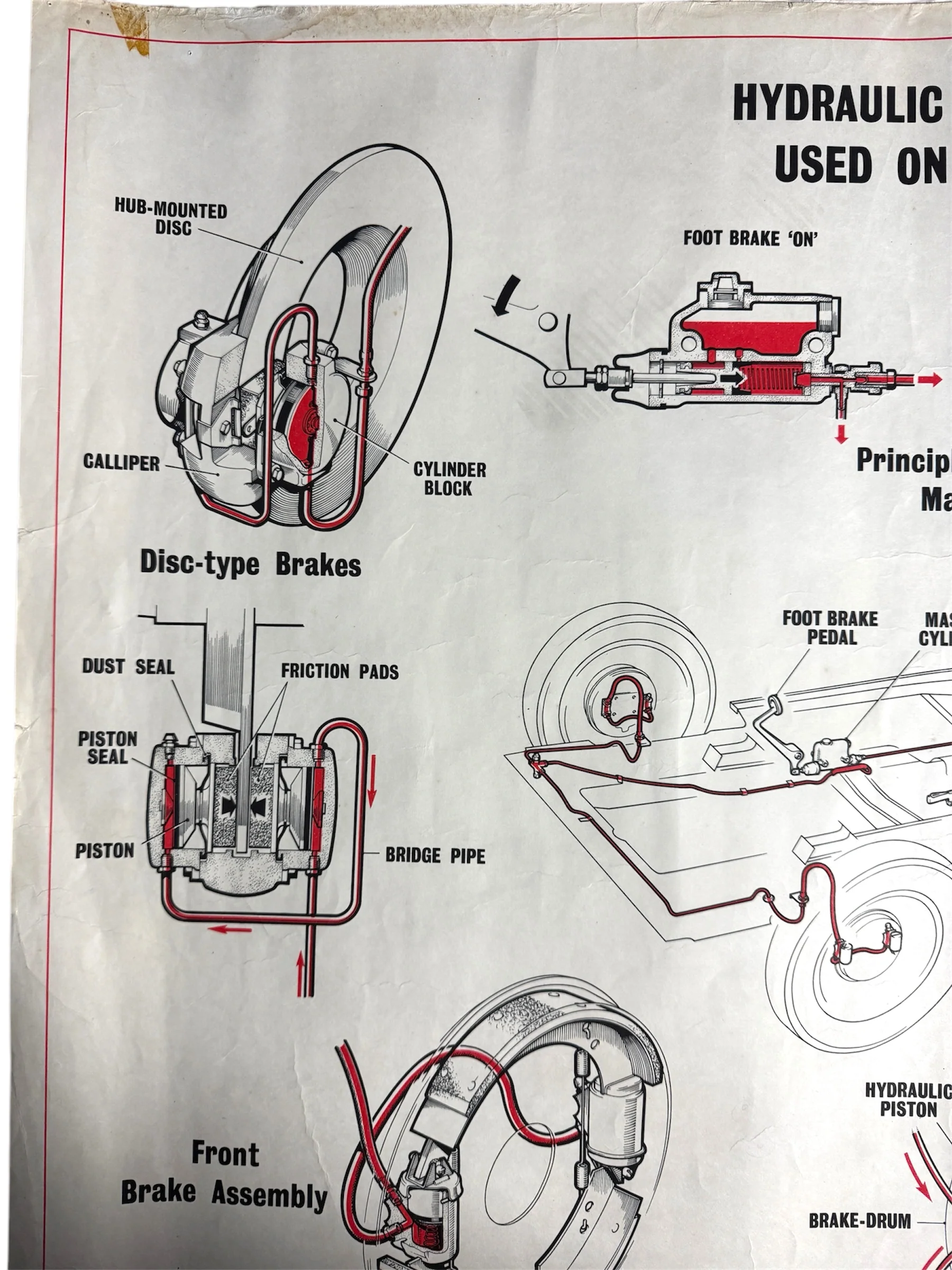 B.M.C. British Motor Corporation Educational Poster Circa 1950s - Image 3
