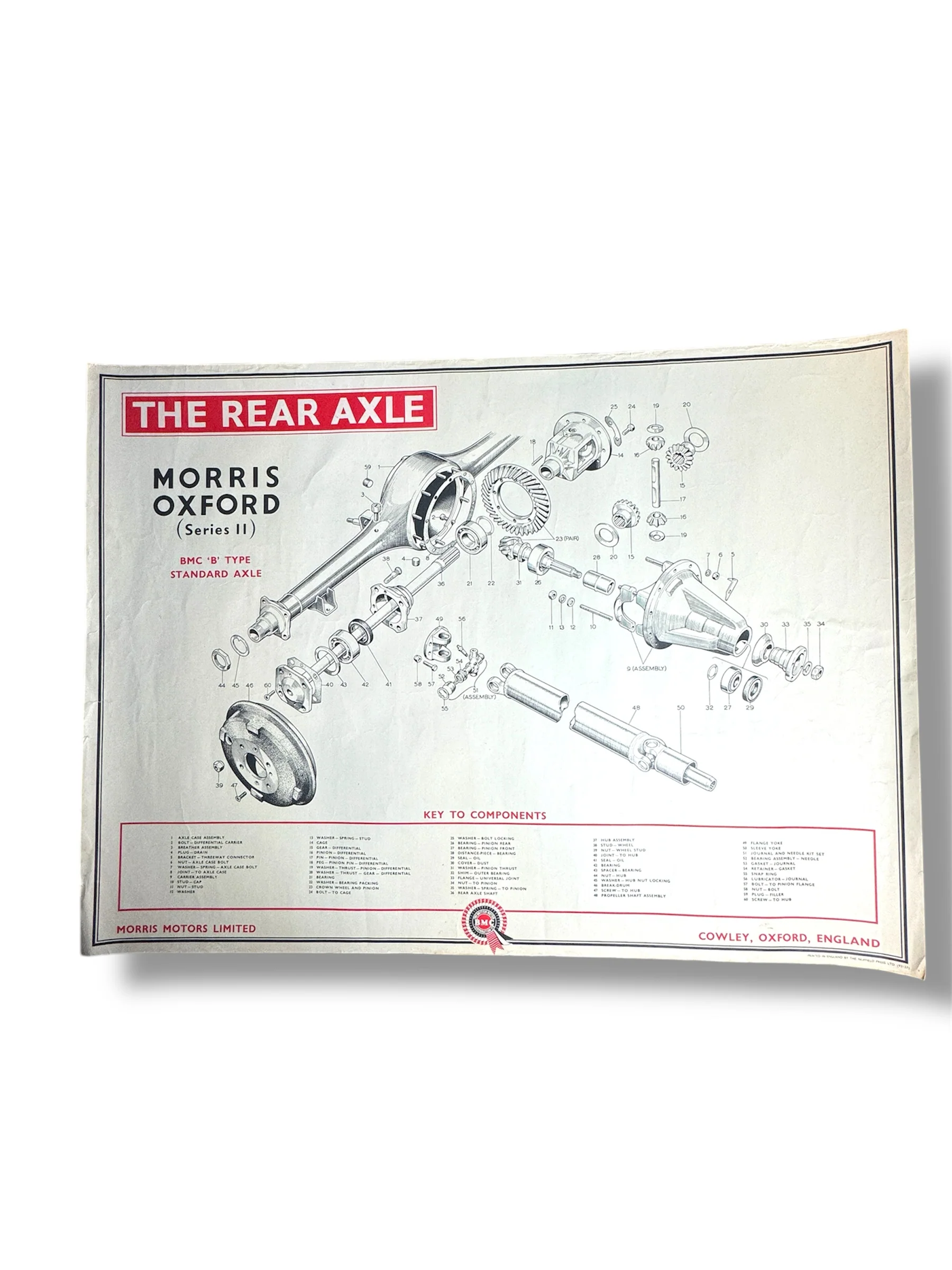 B.M.C. British Motor Corporation Educational Poster Circa 1950s