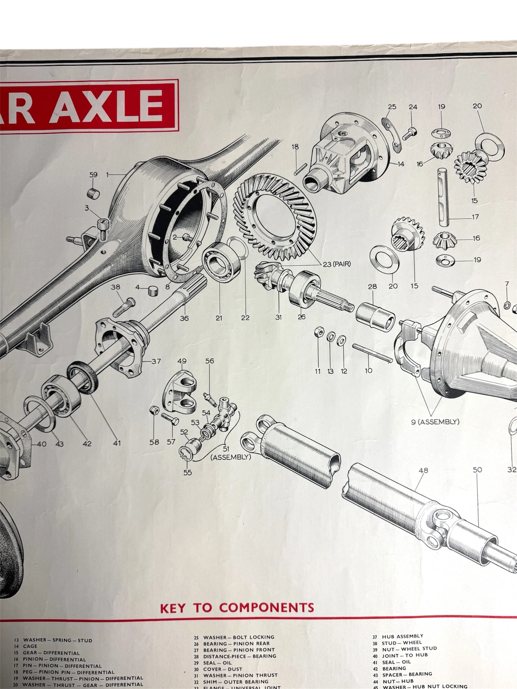B.M.C. British Motor Corporation Educational Poster Circa 1950s - Image 4