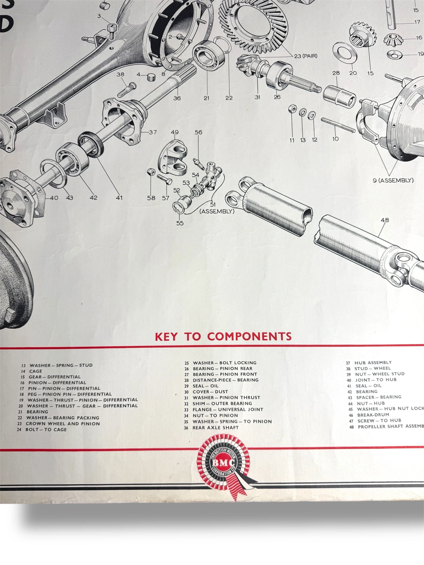 B.M.C. British Motor Corporation Educational Poster Circa 1950s - Image 7