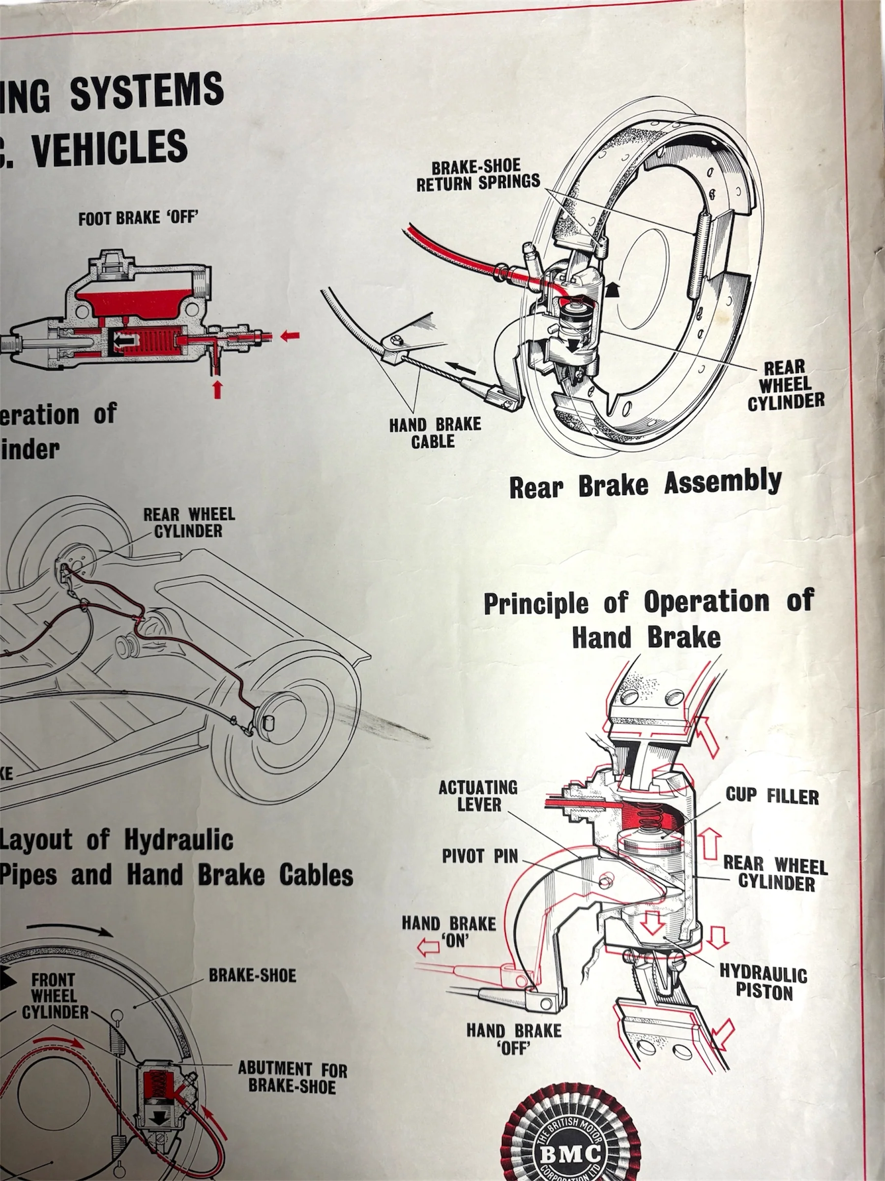 B.M.C. British Motor Corporation Educational Poster Circa 1950s - Image 5