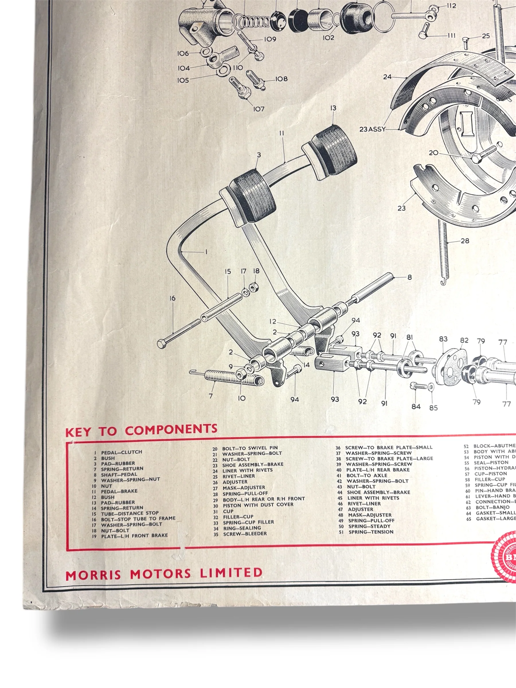 B.M.C. British Motor Corporation Educational Poster Circa 1950s - Image 7