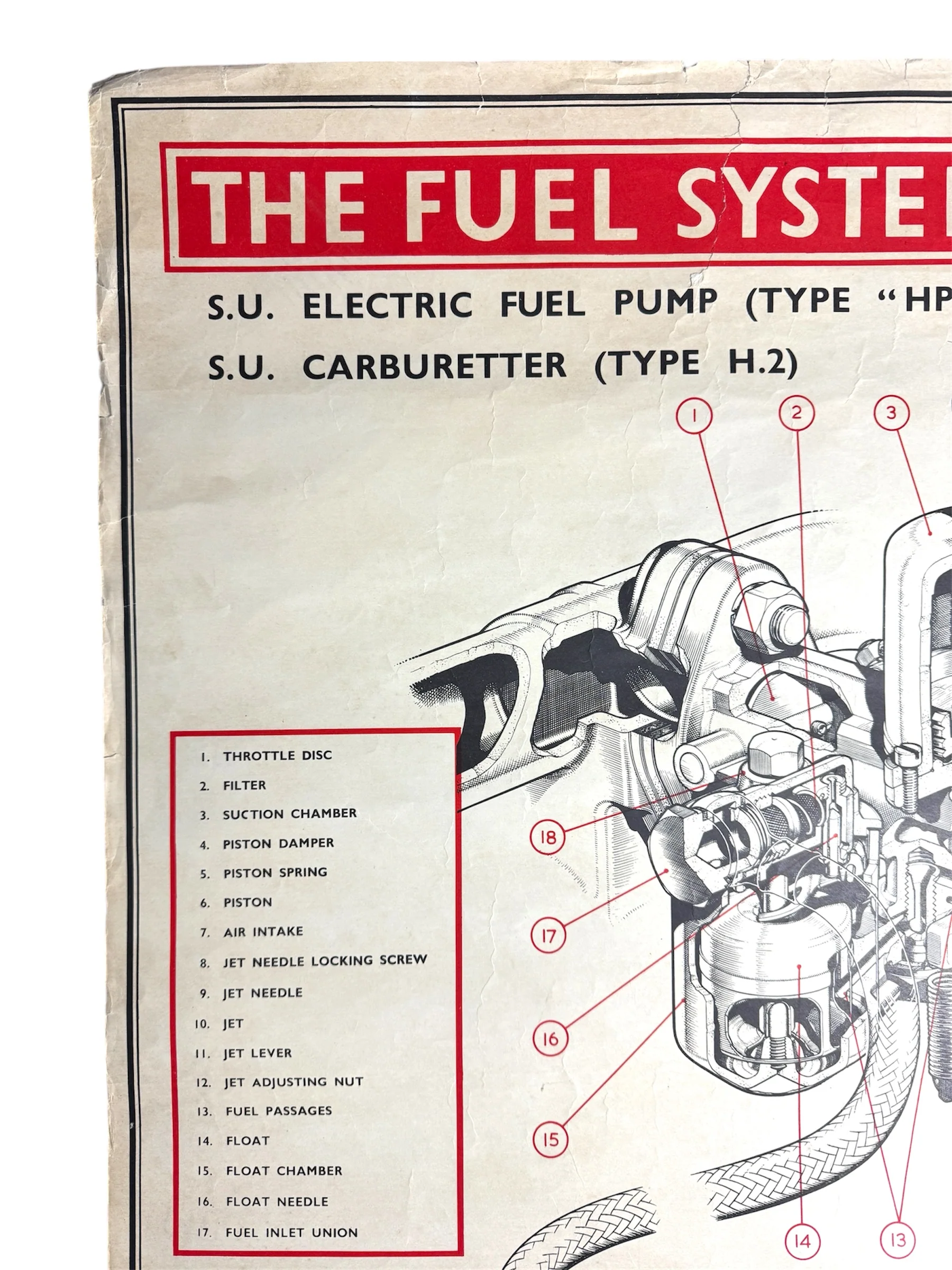 B.M.C. British Motor Corporation Educational Poster Circa 1950s - Image 3
