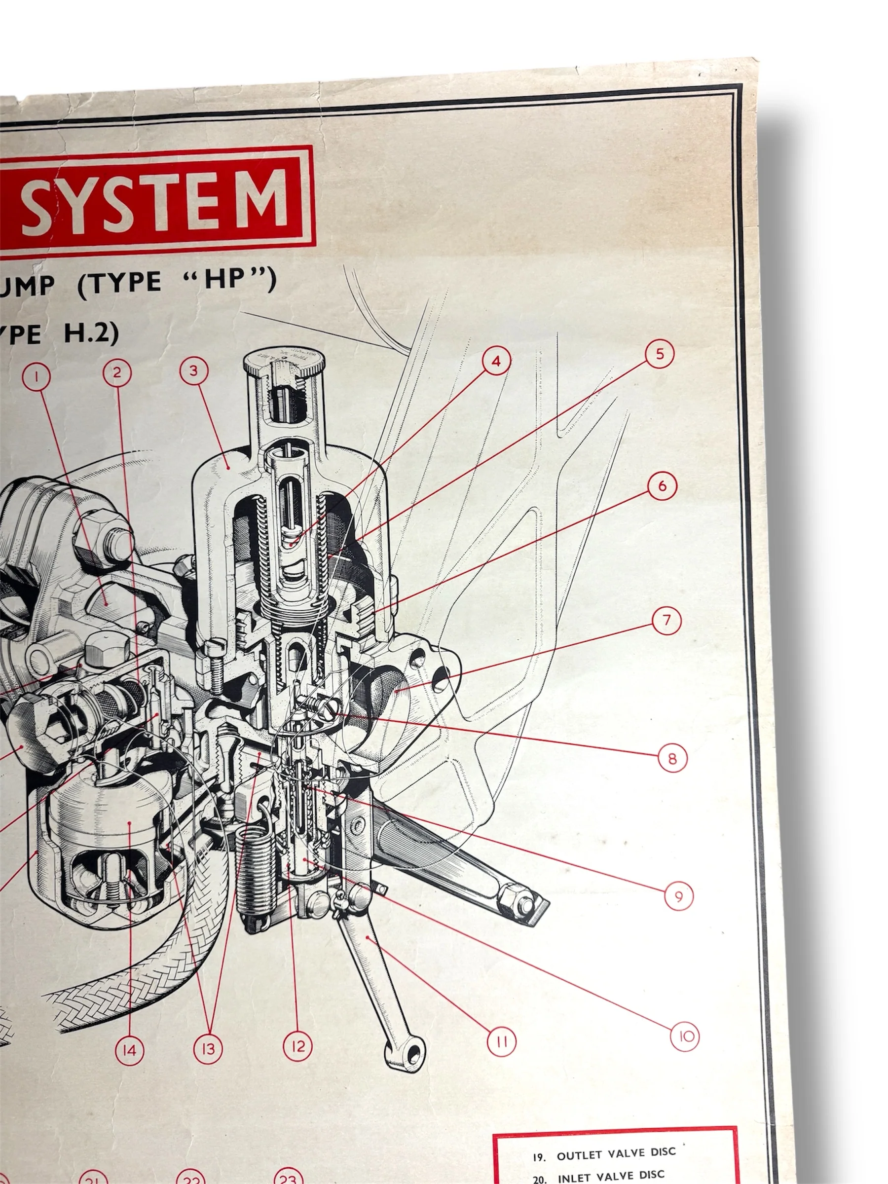 B.M.C. British Motor Corporation Educational Poster Circa 1950s - Image 4