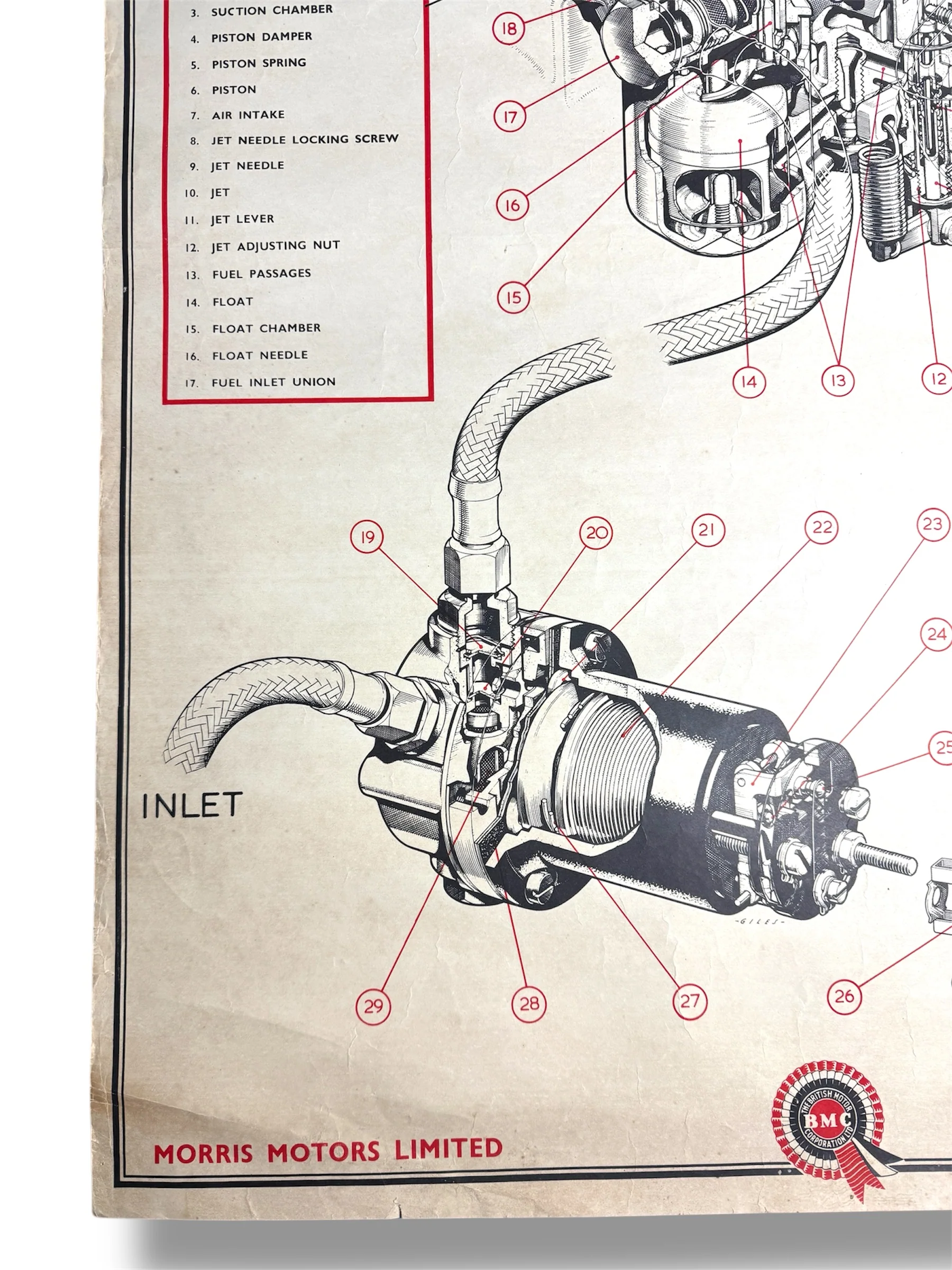 B.M.C. British Motor Corporation Educational Poster Circa 1950s - Image 5