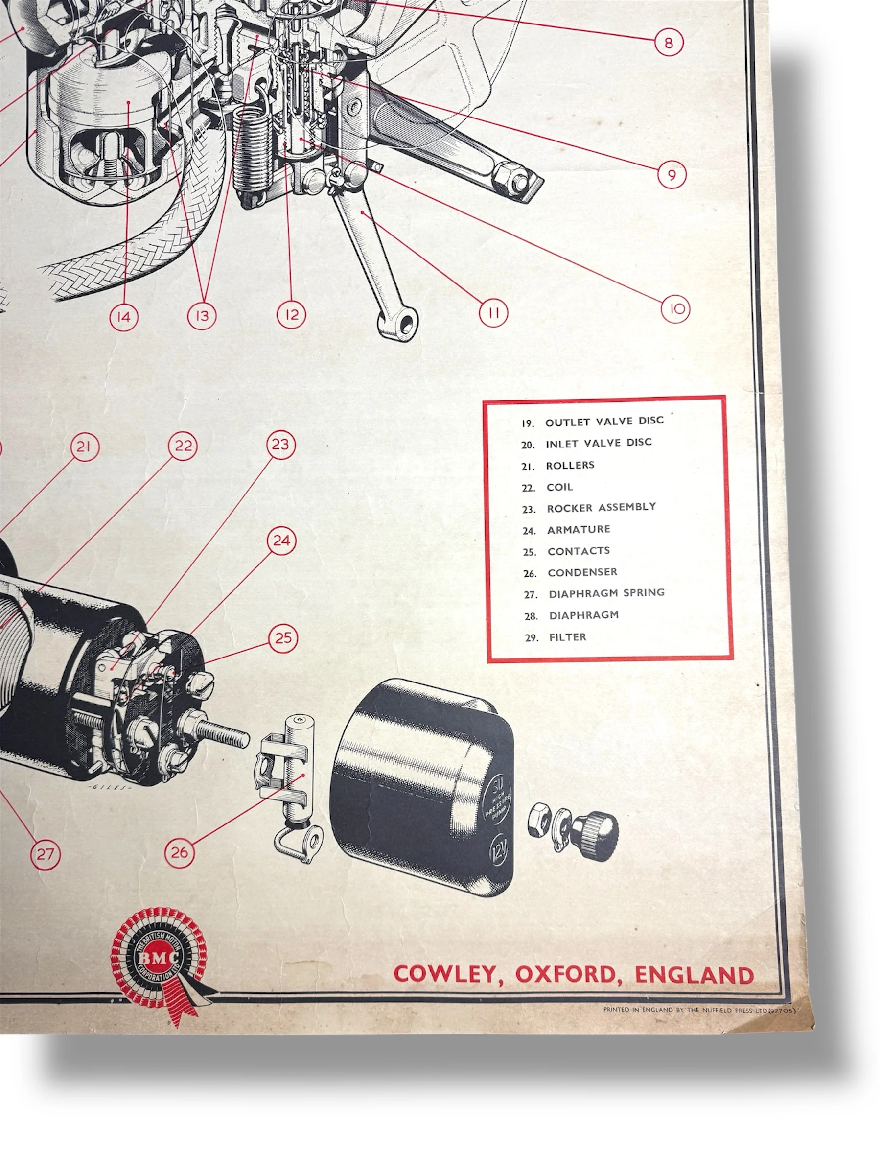 B.M.C. British Motor Corporation Educational Poster Circa 1950s - Image 6