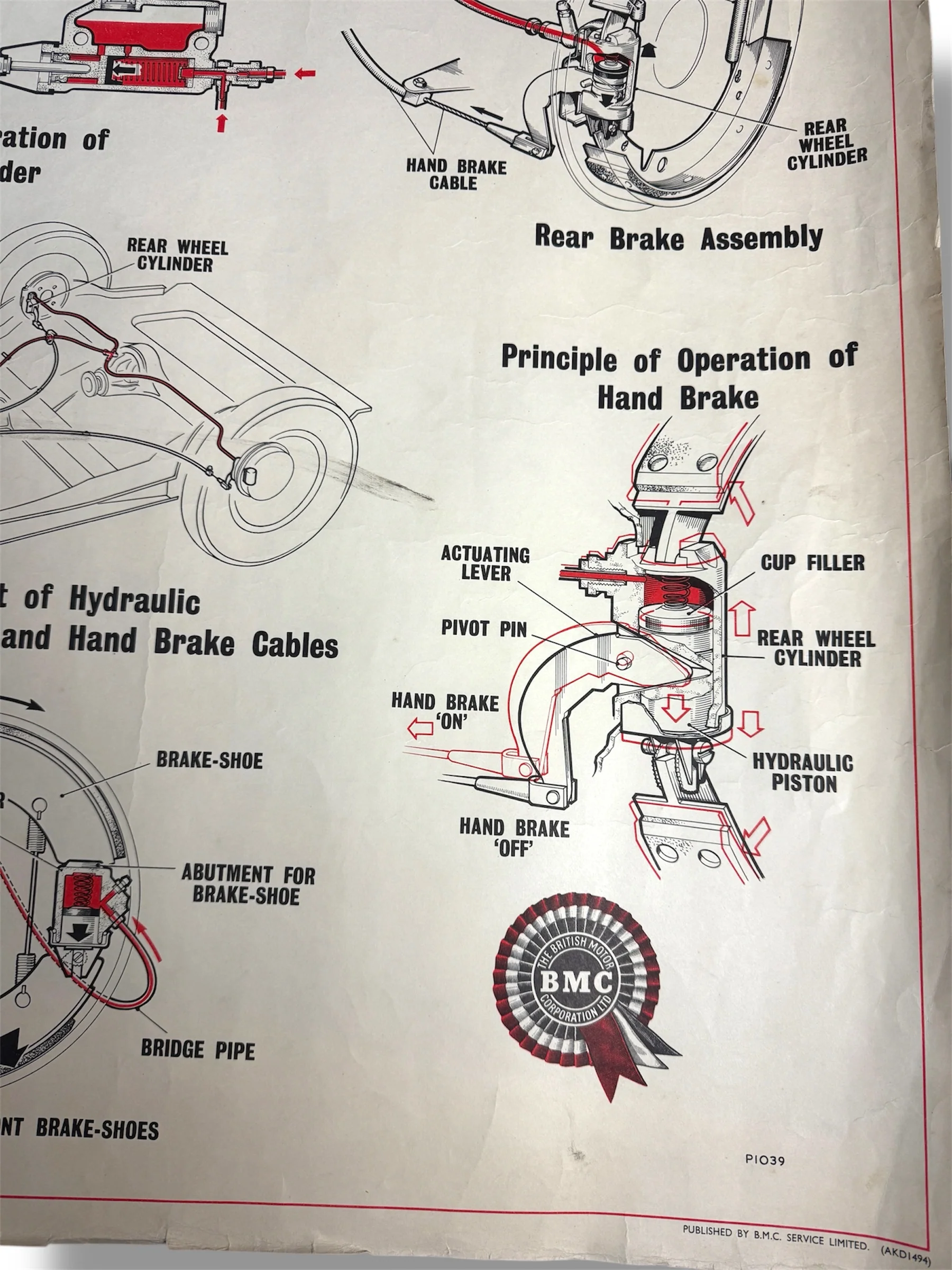 B.M.C. British Motor Corporation Educational Poster Circa 1950s - Image 7