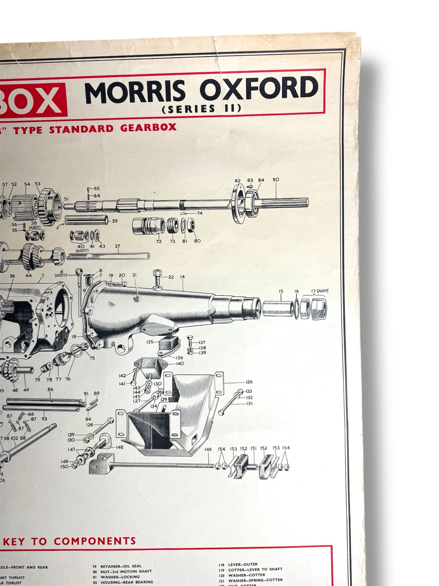 B.M.C. British Motor Corporation Educational Poster Circa 1950s - Image 4
