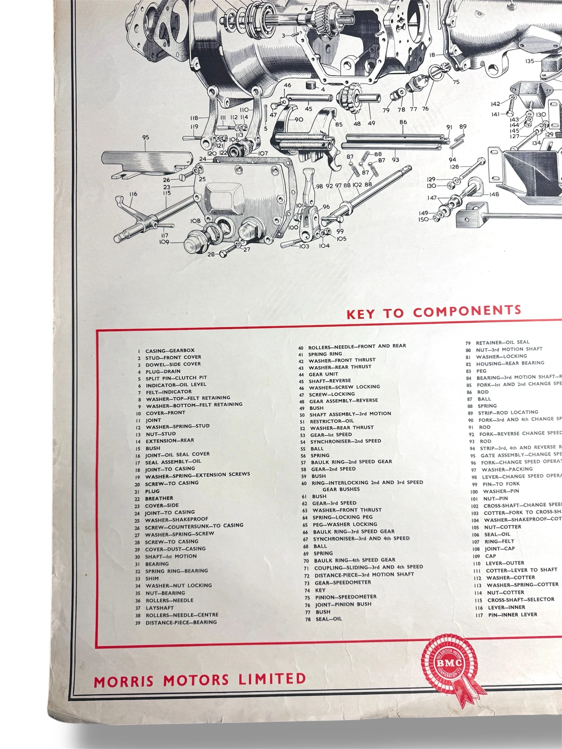B.M.C. British Motor Corporation Educational Poster Circa 1950s - Image 5