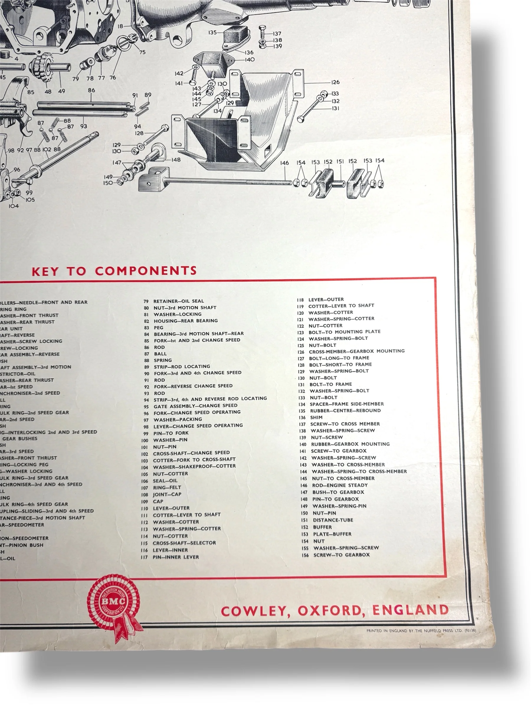 B.M.C. British Motor Corporation Educational Poster Circa 1950s - Image 6