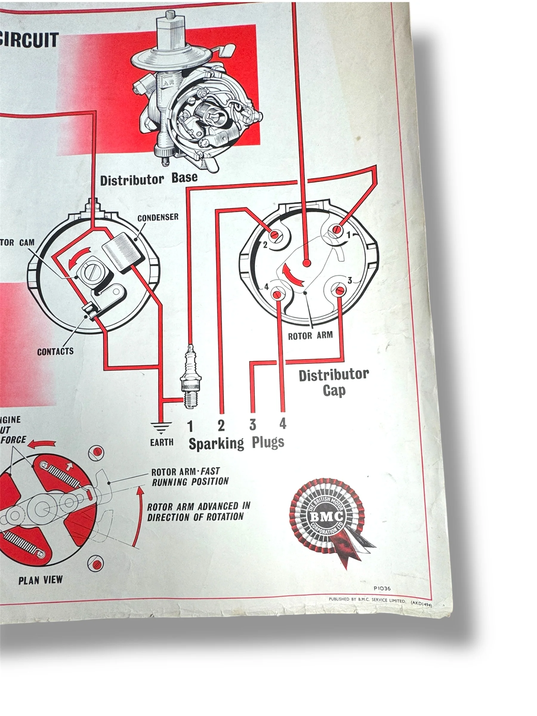 B.M.C. British Motor Corporation Educational Poster Circa 1950s - Image 6