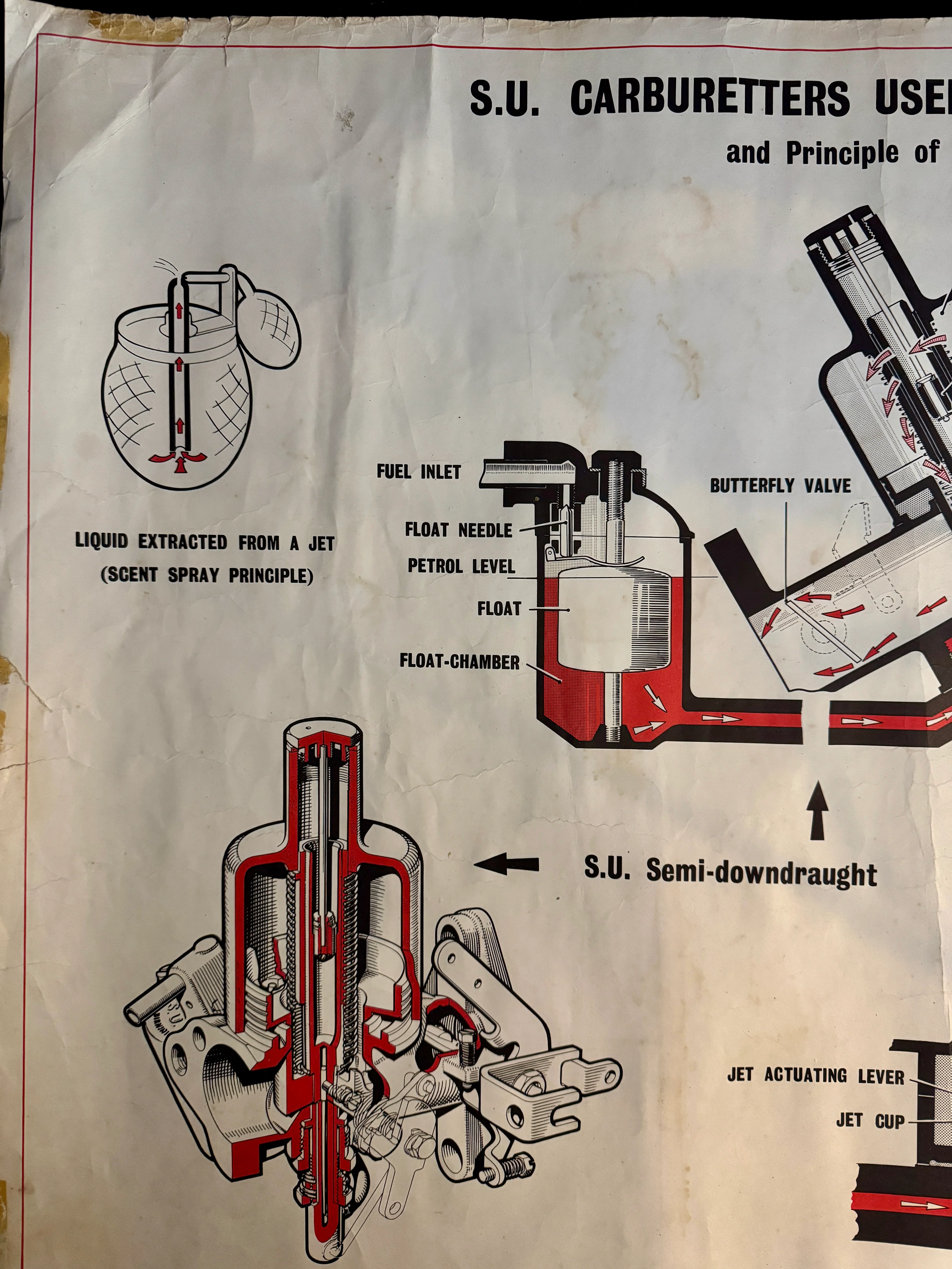 B.M.C. British Motor Corporation Educational Poster Circa 1950s - Image 3
