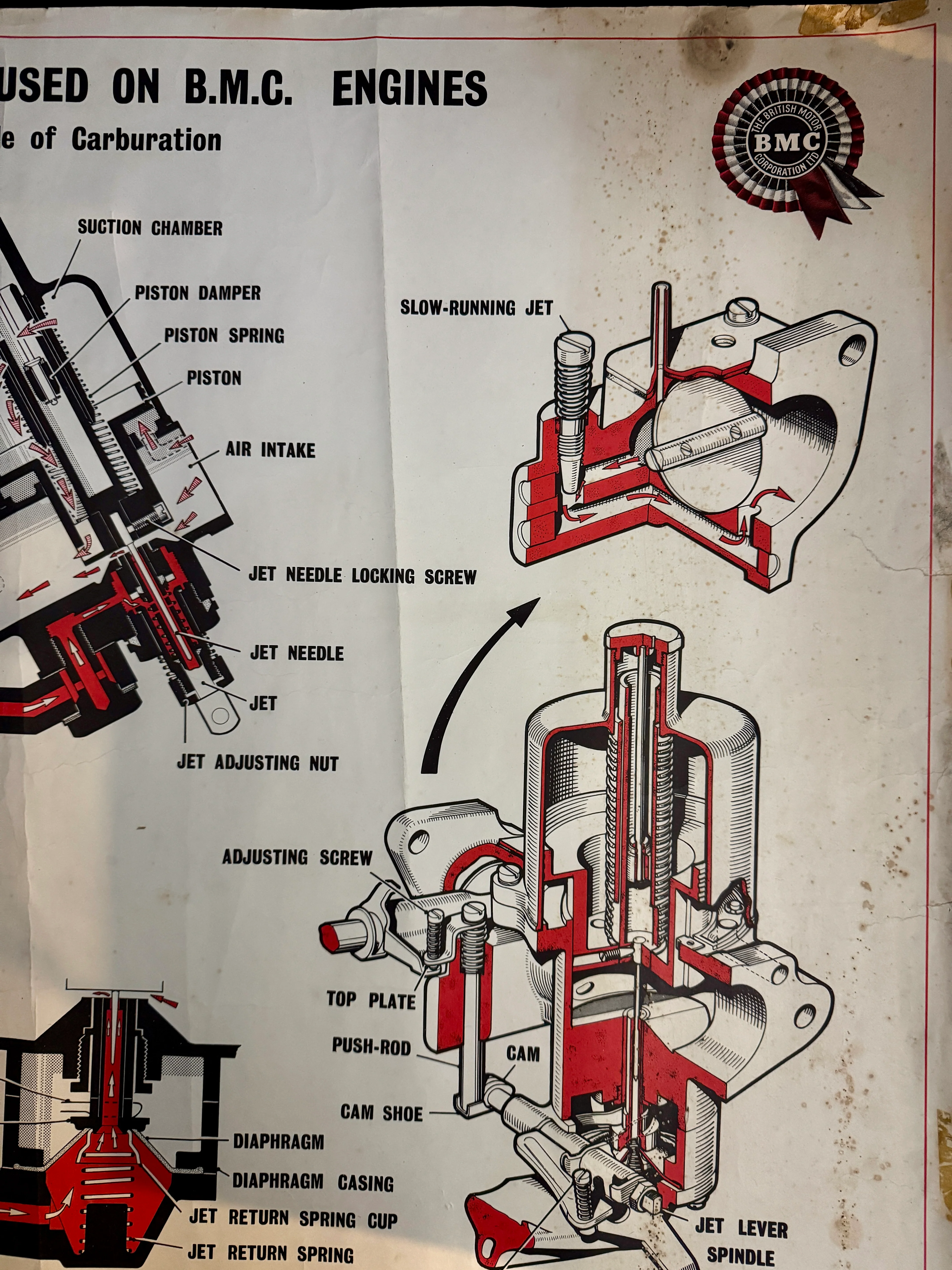 B.M.C. British Motor Corporation Educational Poster Circa 1950s - Image 4